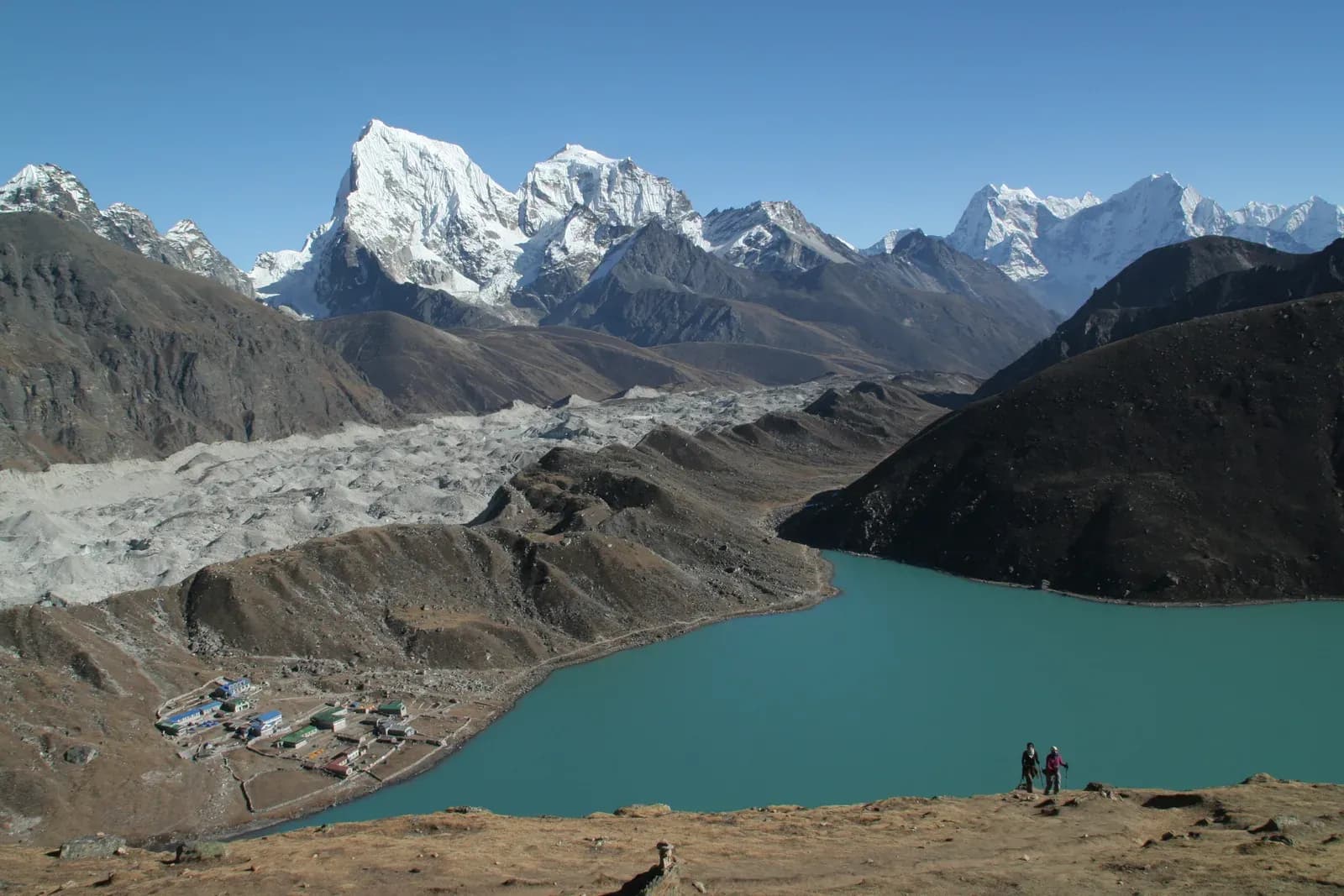 Ngozumpa Glacier crossing toward Gokyo village on the EBC and Gokyo Cho La trek.